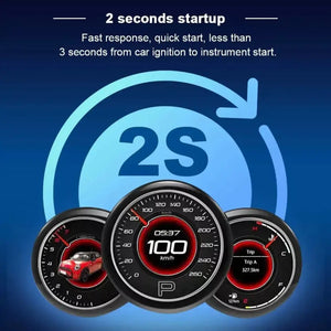 LCD Digital Dashboard Cluster For BMW MINI Cooper 2014-2023 Car Panel Speedometer Virtual Cockpit - Carputech