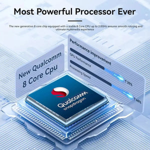 12.1" Qualcomm For Mercedes Benz ML GL W166 X166 2012-2015 Car Radio Stereo Carplay Upgrade Tesla Style Screen Android Auto GPS Navigation Multimedia Player Carputech