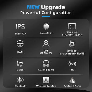 12.3 " Android Car Multimedia Player For Mercedes A CLA GLA W176 C117 X156 WIFI SIM 8 Core 1920*720 Carplay GPS Navi Stereo Radio Carputech