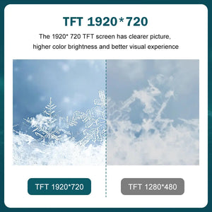 For Mercedes-Benz A B CLA GLA Class W176 W246 2012-2019 12.3inch Wireless Apple CarPlay Android Auto Multimedia Linux Display Screen Carputech