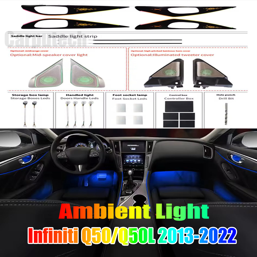 Car Interior Ambient Lighting for Infiniti Q50/Q50L 2013-2022 original style modification - Carputech