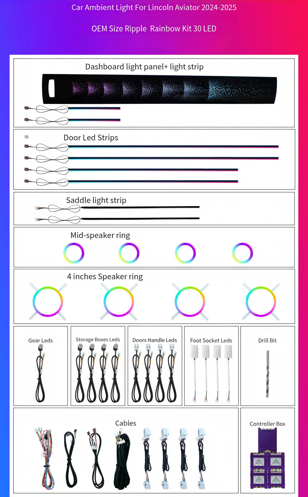 For Lincoln Aviator 2024-2025 Dynamic Symphony Car Interior Ambient Lighting 64 Color Trim Decoration Accessories