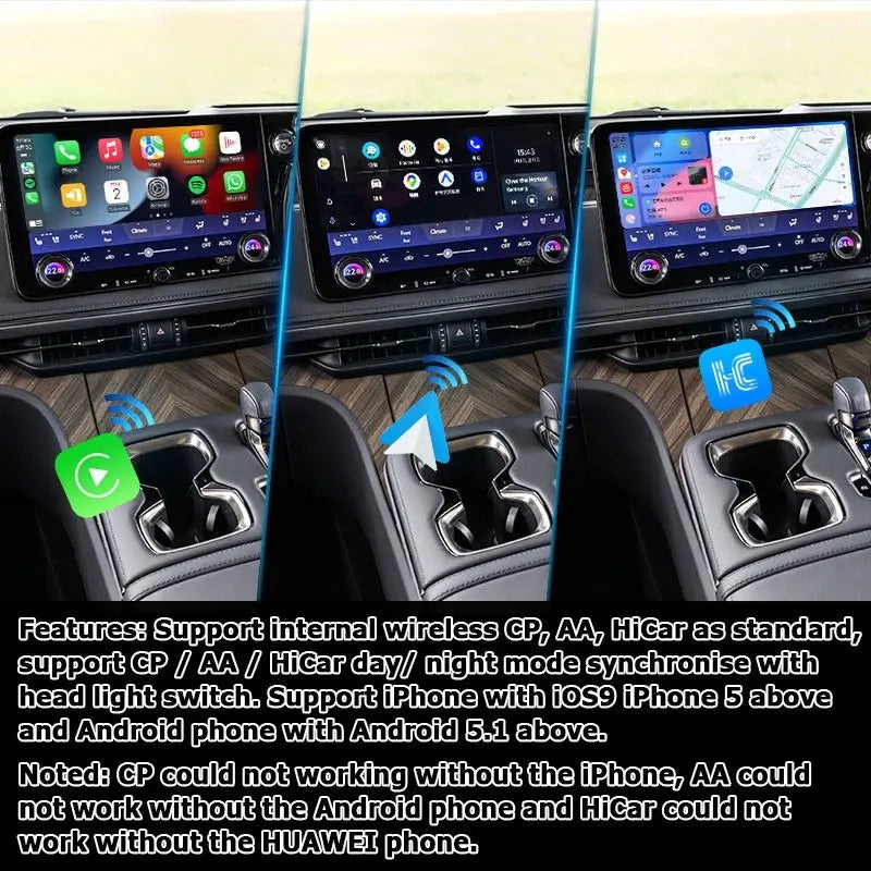 Lexus LM Android13 base Navigation Video Interface box Apple CarPlay & Android Auto Upgrade Module Carputech