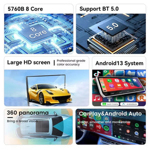 12.1" Qualcomm For Ford Edge 2008-2014 Car Radio Stereo Carplay Upgrade Tesla Style Screen Android Auto GPS Navigation Multimedia Player Carputech