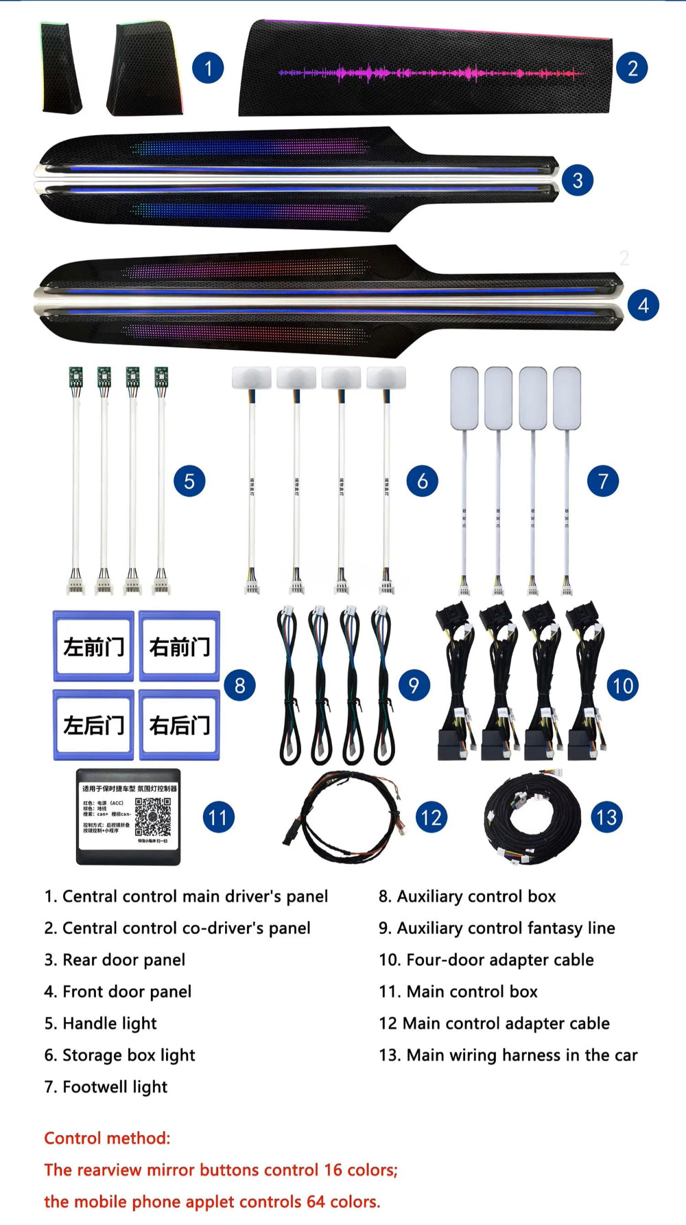 Dynamic Symphony Ambient Lighting Kit For 2014-2023 Porsche Macan Car Interior Light Atmosphere Lamp LED Speaker Cover Carputech