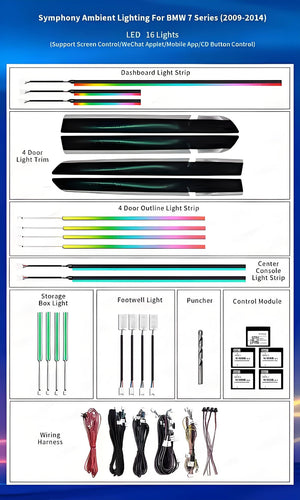 For BMW 7 Series 2008-2015 256 Color Symphony LED Car Interior Ambient Lighting Atmosphere Strip Accessories Upgrade Carputech