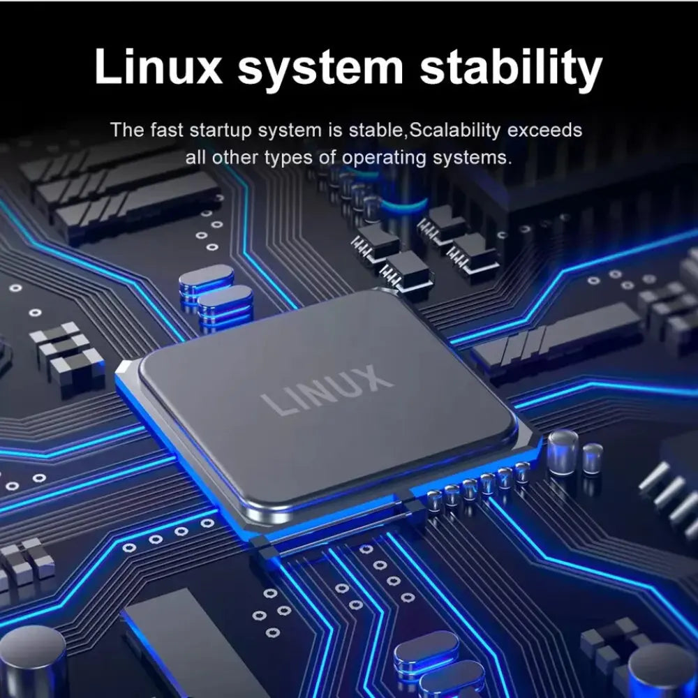 LCD Digital Dashboard Cluster For BMW MINI Cooper 2014-2023 Car Panel Speedometer Virtual Cockpit - Carputech