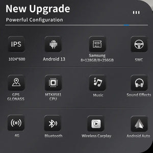 Audi A3 2013-2018 7"Touch Screen OEM Style Android 13 System Car Radio Player with WIFI 4G SIM 8+128GB RAM BT Carplay GPS Navi Multimedia Stereo Carputech