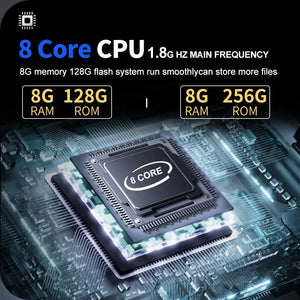 8 Inch Android Touch Screen Car Stereo For Audi Q3 2012-2018 BT WIFI SIM GPS Navi Wirless Carplay Auto Radio Player Carputech