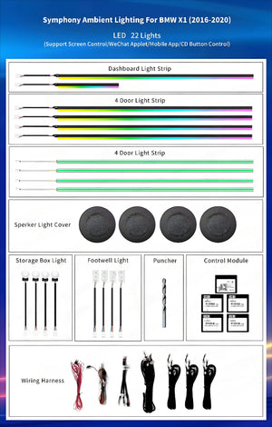 For BMW X1 X2 F48 F49 2016-2020 256 Colors Symphony LED Car Interior Ambient Lighting AirVent Strip Accessories Upgrade Carputech