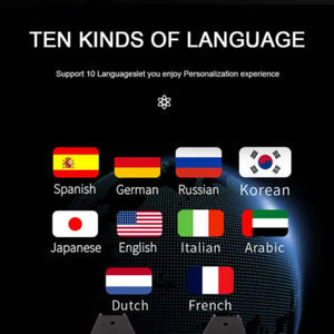 For Land Rover Range Rover Sport L494/ Vogue L405 2010-2017 12.3" LCD Digital Dashboard Cluster Car Panel Speedometer Virtual Cockpit Carputech