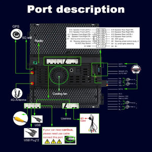 9.7 Inch Android 12 For Mitsubishi ASX 2013 - 2019 Wireless Carplay Android Auto Car Radio Navigation GPS 4G BT SWC AHD Multimedia Stereo WIFI DSP Tesla Screen Carputech