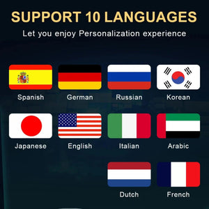 For Lexus GX400 GX460 2009-2020 12.3" LCD Digital Dashboard Cluster Car Panel Speedometer Virtual Cockpit Carputech