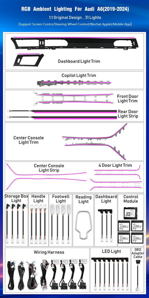 Full Set Car Interior Ambient Lighting for Audi A6 A7 C8 2019-2024 Upgrade Light Kit Dashboard Center Console Door Trim Carputech
