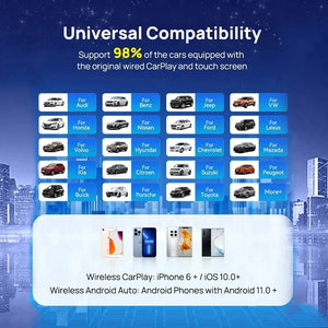 SM6225 Carputech CarPlay Ai Box Android 13 Smart Video Streaming Box for OEM Car Multimedia Wireless CarPlay Android Auto 8+128G Carputech