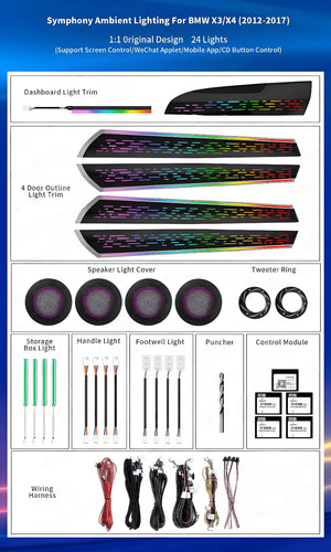 For BMW X3 X4 F25 F26 2012-2017 Upgrade 256 Colors Symphony Car Interior Ambient Lighting Air Vent Strip Accessories Carputech