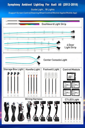 Upgrade 256 Colors Symphony Led Car Interior Ambient Lighting Decoration for Audi A6/S6/RS6 C7 2011-2018 Trim Accessories Carputech