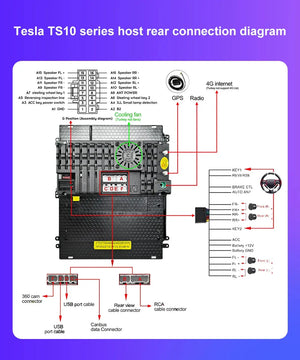 For Hyundai Santa Fe IX45 2014-2017 Car Android 12 Radio Player Multimedia Video GPS Navigation For Tesla Style Vertical Screen Carputech