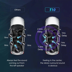 For Hyundai Santa Fe IX45 2014-2017 Car Android 12 Radio Player Multimedia Video GPS Navigation For Tesla Style Vertical Screen Carputech