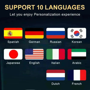 For Mercedes Benz C Class W205/ GLC Class W253 2015-2018 NTG 5.0 12.3" LCD Digital Dashboard Cluster Car Panel Speedometer Virtual Cockpit Carputech