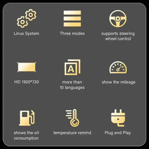 For Mercedes Benz C Class W205/ GLC Class W253 2015-2018 NTG 5.0 12.3" LCD Digital Dashboard Cluster Car Panel Speedometer Virtual Cockpit Carputech