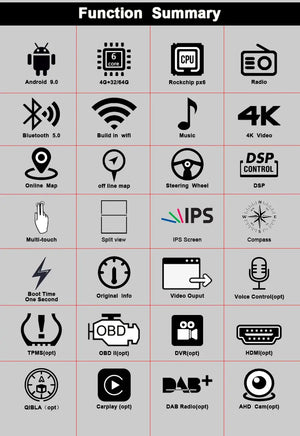 12.1" Qualcomm For Toyota Highlander 2015-2021 Car Radio Stereo Carplay Upgrade Tesla Style Screen Android Auto GPS Navigation Multimedia Player Carputech
