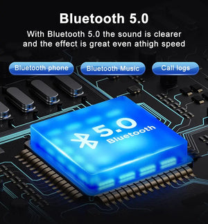 For BMW 1 Series E81 E82 E87 E88 Snapdragon665 12.3 inch Carplay AUTO Android 12 Car GPS Stereo Multimedia Head Unit Radio Bluetooth Carputech