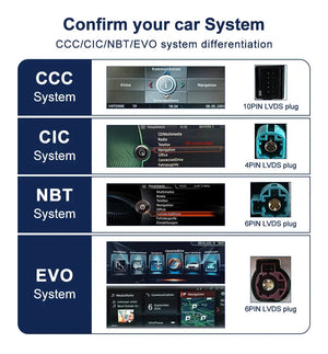 Snapdragon665 10.25inch Wireless CarPlay AUTO Car Multimedia Player For BMW X5 F15 X6 F16 NBT Head Unit Radio Bluetooth GPS Navi Carputech