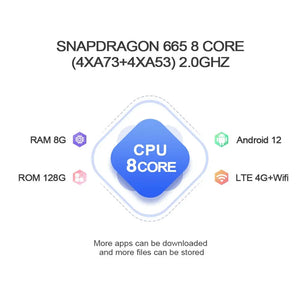 Carputech snapdragon665 CarPlay androidauto for Mercedes W213 12.3 inch screen ntg5.5 Android box smart module TikTok YouTube Carputech