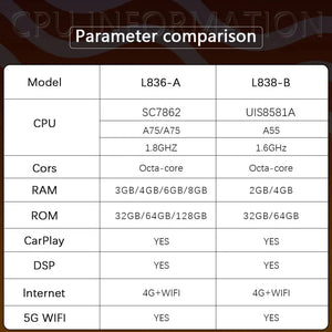 Carputech 9 Inch Android13 Car Multimedia Player For Maserati Ghibli 2014 -2021 8G+128G GPS Navigation Stereo Car Radio DSP Carplay Carputech