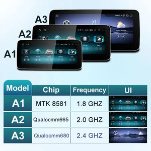 New 12.3inch Android13 Wireless CarPlay AUTO For Mercedes Benz GLE AMG C63 NTG Car Video Players GPS Multimedia Screen Dashboard Carputech