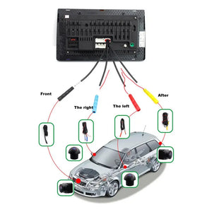 Panoramic Surround View Right+Left+Front+Rear View Camera System for Android Auto Radio Night Vision Car 1080P AHD 360 Camera Carputech