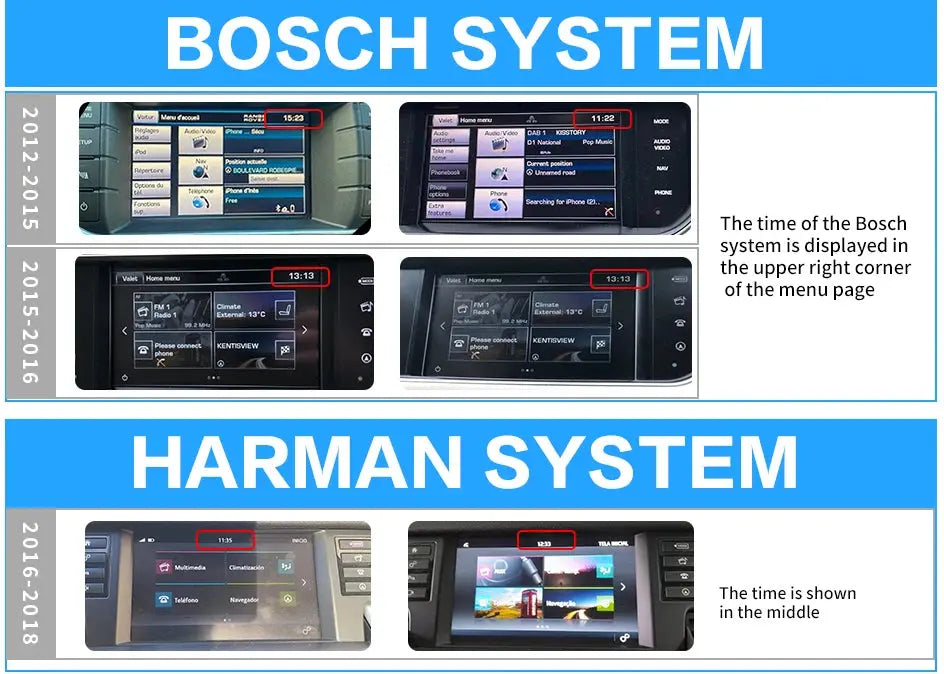 For Apple Wireless Carplay For Land Rover/Jaguar/Range Rover/Evoque/Discovery Android Auto Module Carputech