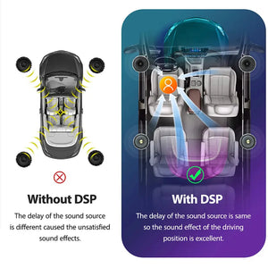 12.3 inch For Lexus LS460 LS600 2006-2012 Car Radio Headunit Stereo Wireless CarPlay Android Auto Upgrade Android Touch Screen Carputech