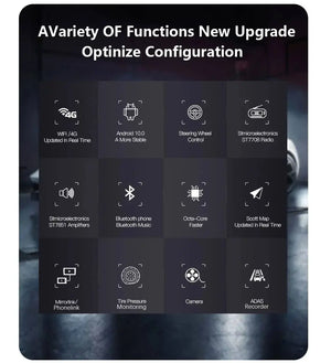 For Mercedes Benz G-Class CLK-Class W463 W203 W209 Viano Vito W639 Qualcomm Car Radio Android 360 ° Camera Player Carplay Carputech