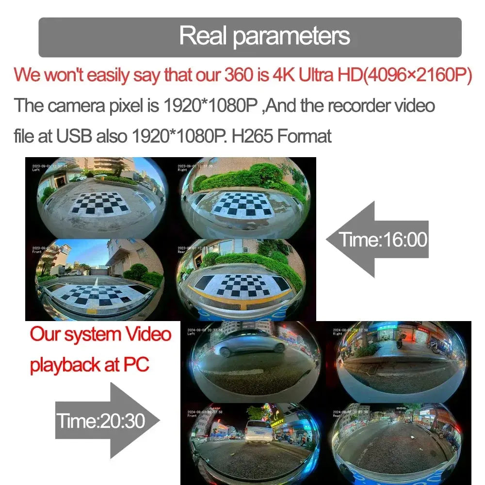 Carputech 360 degree panoramic view HD 1080P AI Intelligent Object Recognition Reminder 3D Bird Eye View Car Camera System Carputech