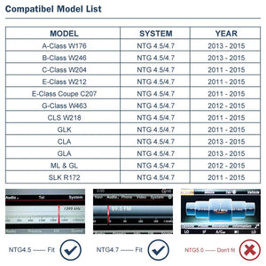 Wireless CarPlay Android Auto Interface for Mercedes Benz A B C E Class W176 W246 CLA GLA W204 W212 C207 CLS ML GL GLK SLK Carputech