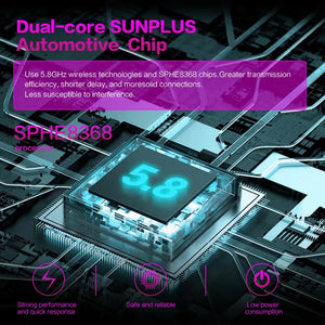 OEM Apple CarPlay & Android Auto Upgrade Module for Lexus LS LS350 LS460h LS500h LS600h 2012-2022 Carputech