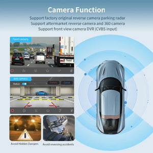 Wireless Carplay/Android Auto 12.3'' Touch screen Linux Multimedia Radio Receiver for Mercedes Benz GLA CLA GLC GLK ML W205 W176 C117 Carputech