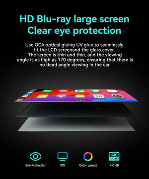 Jeep Wrangler 2018-2024 Digital Dashboard Cluster Dual Screen Car Radio Strip Screen CarPlay Android Auto Speed Meter Screen Carputech