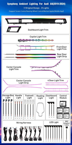 Full Set Car Interior Ambient Lighting for Audi A6 A7 C8 2019-2024 Upgrade Light Kit Dashboard Center Console Door Trim Carputech