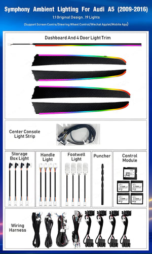 Upgrade 256 Colors Led Car Interior Ambient Lighting Decoration for Audi A5 S5 B8 2009-2016 Atmosphere Strip Accessories Carputech