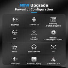 Lecteur multimédia de voiture Android 12,3 pouces pour Mercedes A CLA GLA W176 C117 X156 WIFI SIM 8 cœurs 1920 * 720 Carplay GPS Navi Radio stéréo 