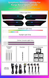 Upgrade Symphony LED Car Interior Ambient Lighting for Land Rover Range Rover Sport 2023-2025 Decoration Accessories Carputech