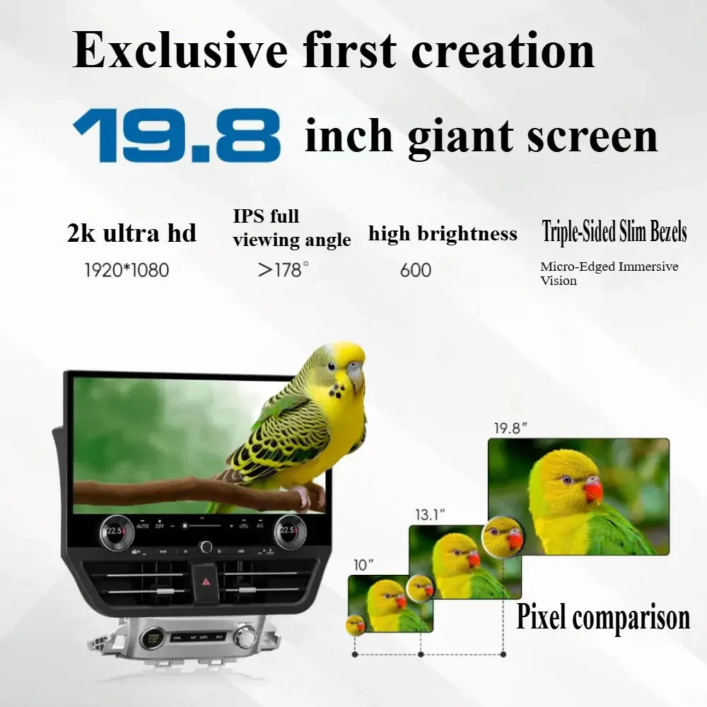 19.8" For Toyota Land Cruiser LC200 2008-2015 Android Navigation Screen Car Radio Multimedia Player Qualcomm Octa-core 360° Panoramic All-in-One Unit Carputech
