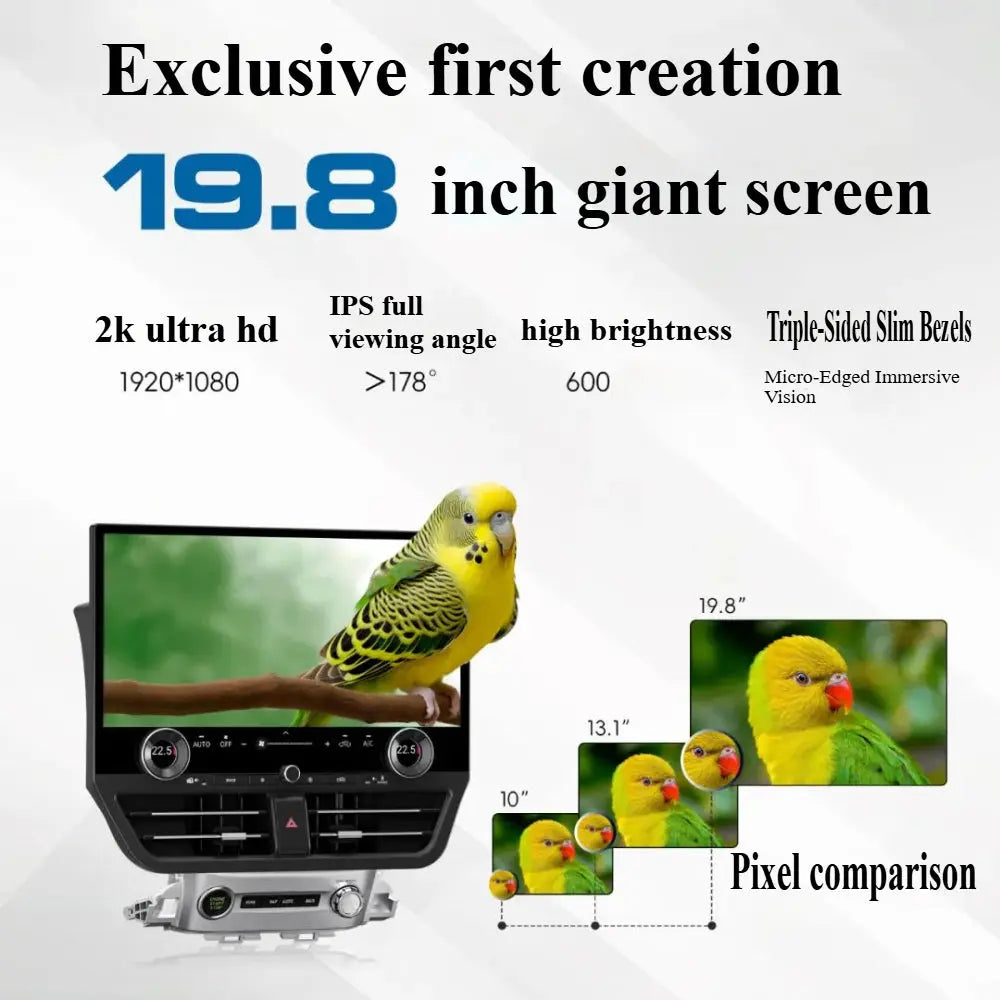 19.8" For 2016-2021 Toyota Land Cruiser LC200 Android Navigation Screen Car Radio Multimedia Player Qualcomm Octa-core 360° Panoramic All-in-One Unit Carputech