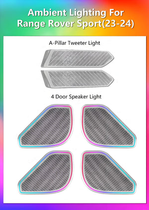 Upgrade Symphony LED Car Interior Ambient Lighting for Land Rover Range Rover Sport 2023-2025 Decoration Accessories Carputech