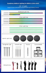 For BMW X1 X2 F48 F49 2016-2020 256 Colors Symphony LED Car Interior Ambient Lighting AirVent Strip Accessories Upgrade Carputech