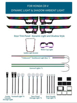 Dynamic Ambient Lighting for Honda CR-V 2023-2024 Interior Lighting Upgrade Accessories