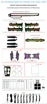 Upgrade 64 Colors Ambient Lighting Kit for Honda Civic 11th Gen 2022-2025 Interior LED Light Accessories